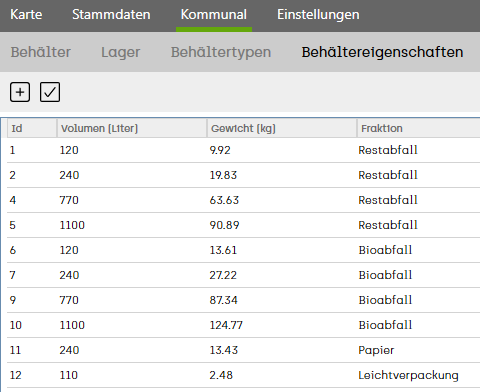 awm Behältereigenschaften.png