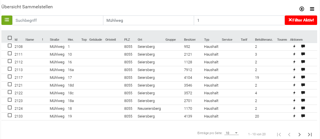 Online Kommunal Sammelstellen Übersicht.png