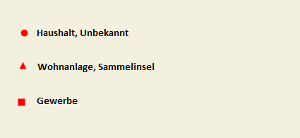 Sammelstellentypen.png